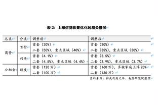 乔治-卡尔：哈姆小时候曾遭遇枪击 所以面对现在的风波举重若轻