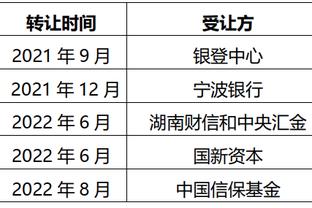 对飙！半场培根10中6砍23分 沙约克12中6也拿23分