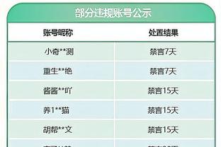 有点东西？卢指导在训练中命中半场勾手三分